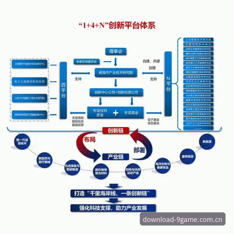 九游娱乐平台详解：独家游戏生态与v1.2.0版本价值分析